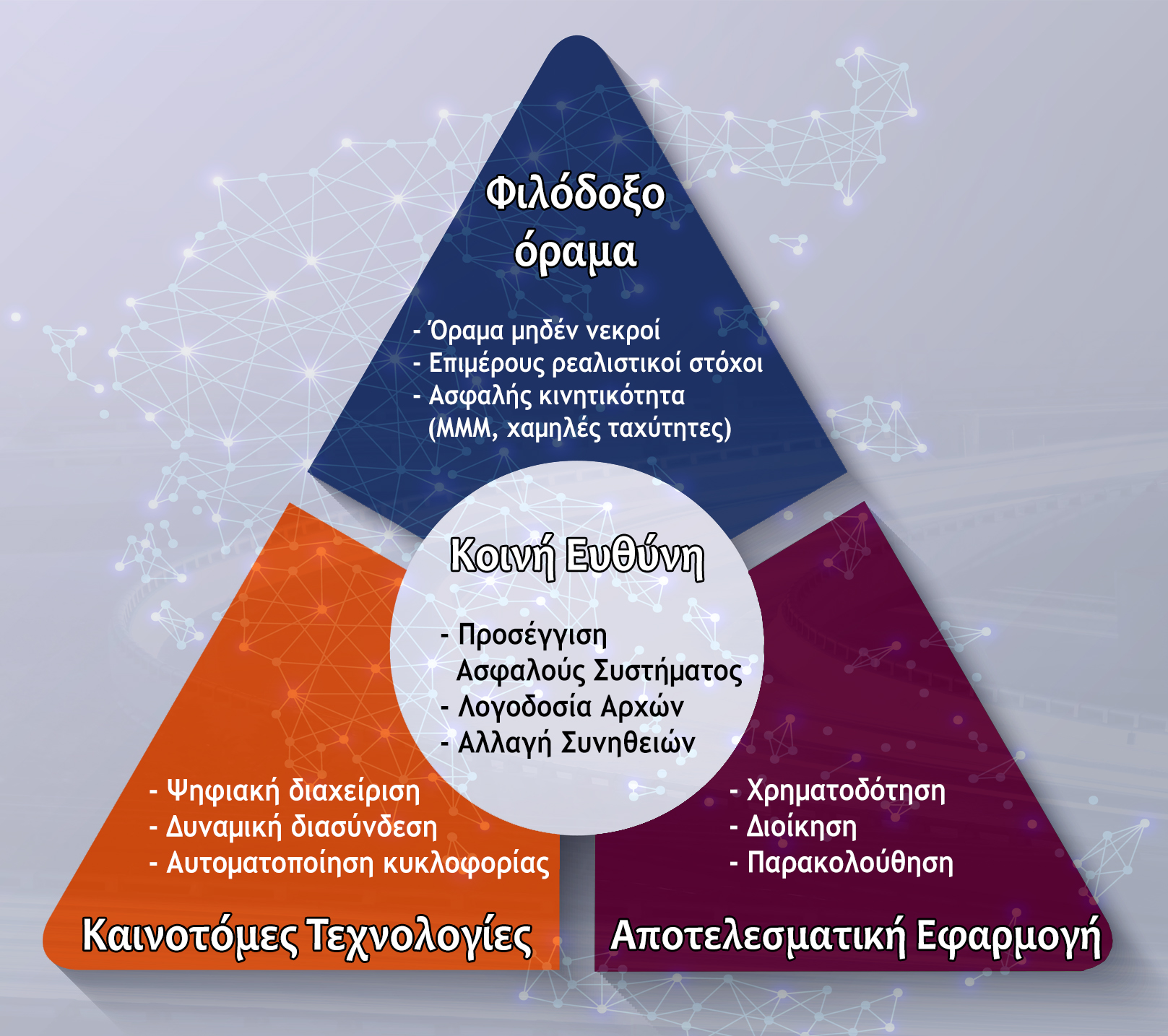 Vector circle element for infographic.