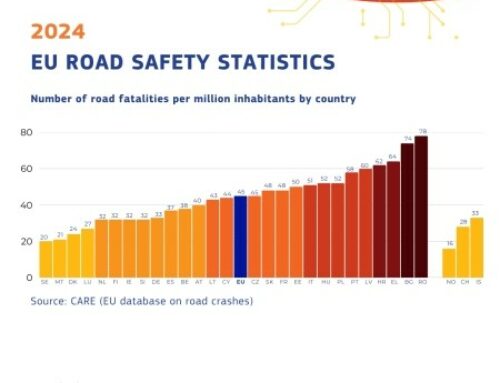 European Commission – Road Safety Statistics for 2024 Progress continues amid persistent challenges, October 2025