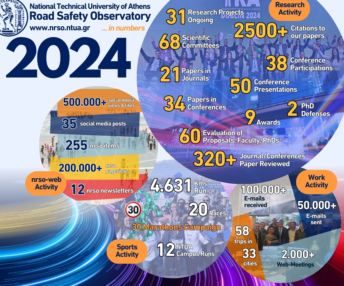 European Commission Updated Rules For Safer Roads Less Air Pollution 