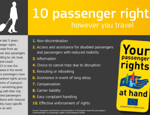 European Commission – Improved rights and better information for travellers, November 2023