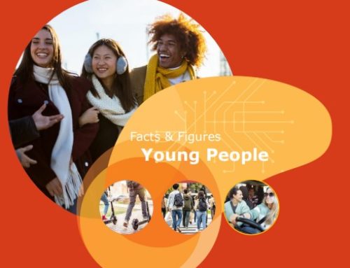 European Commission – Young People Facts and Figures, May 2024