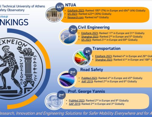 NTUA Road Safety Observatory excellent performance in global rankings, September 2023